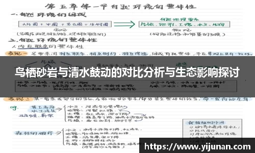 鸟栖砂岩与清水鼓动的对比分析与生态影响探讨