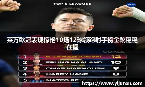 莱万欧冠表现惊艳10场12球领跑射手榜金靴稳稳在握
